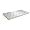 Recticel Eurothane GP PIR Rigid Insulation Board - 2.4m x 1.2m x 75mm
