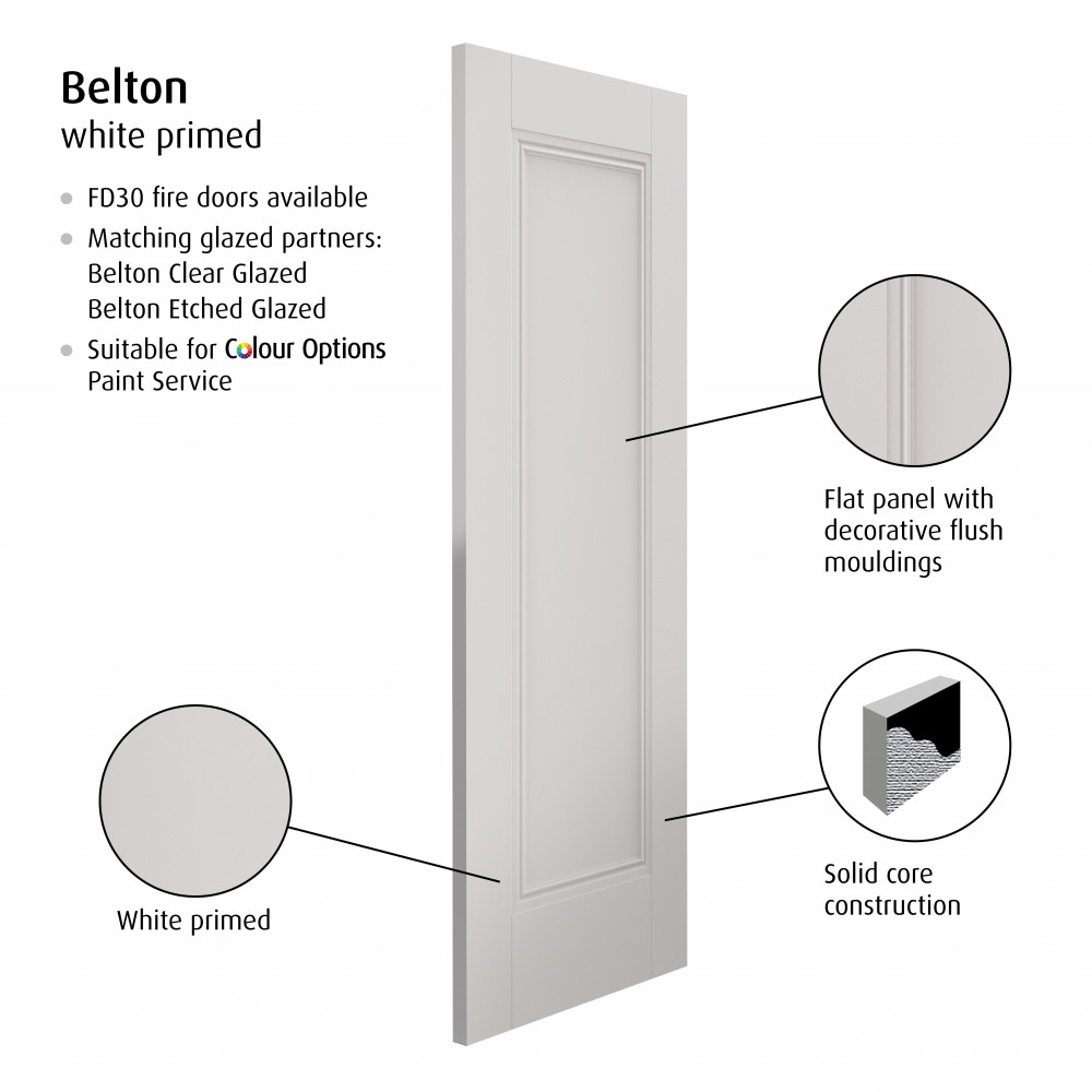 Jb Kind Internal White Primed Belton 1 Panel Door Door