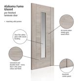 jb kind alabama fumo laminated glazed internal door technical
