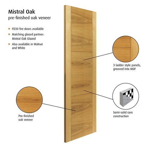 jb kind mistral flush oak internal door technical