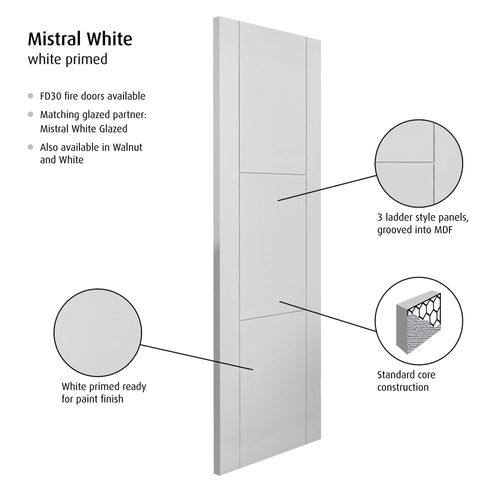 jb kind mistral white contemporary door technical