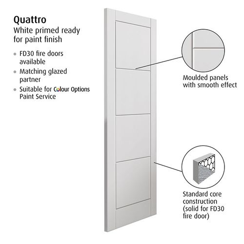 jb kind quattro white primed internal moulded door technical