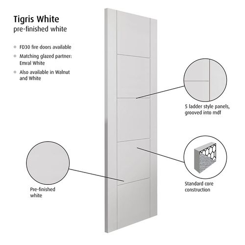 jb kind tigris white contemporary door technical