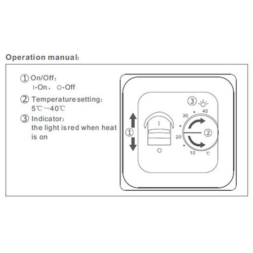 Manual_thermostat_display