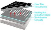 Underfloor_Heating_Insulation_Board_Diagram