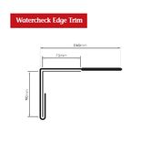 bailey-watercheck-edge-trim