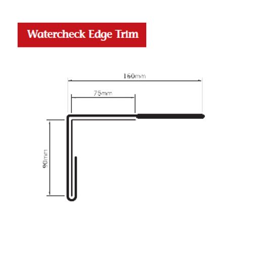 bailey-watercheck-edge-trim