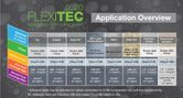 flexitec-2020-application-overview