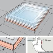 VELUX ZZZ Frame Fixing Kit for Roof Material