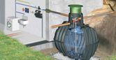 Rainwater Harvester Tank 2700L Graf Carat-S House EcoSmart System