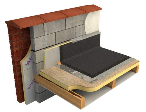 EcoTherm EcoDeck 126mm PIR Insulated Decking Board for Flat Roofs 28.80m2 Pallet Insulation