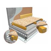 JCW Acoustic Batten 50C for Concrete Floor - 50mm x 42mm x 1.8m Length