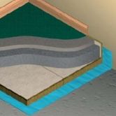 Rockwool Rockfloor Acoustic Floor Insulation Slab 25mm - 57.6m2 Pallet