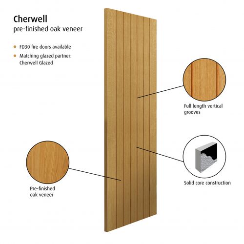 jb-kind-internal-oak-cherwell-flush-door-detail