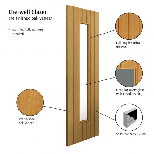 jb-kind-internal-oak-cherwell-glazed-door-detail
