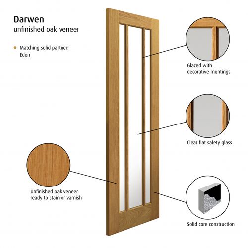 jb-kind-internal-oak-darwen-glazed-door-detail