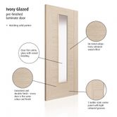 internal-laminate-ivory-glaxed-door-detail