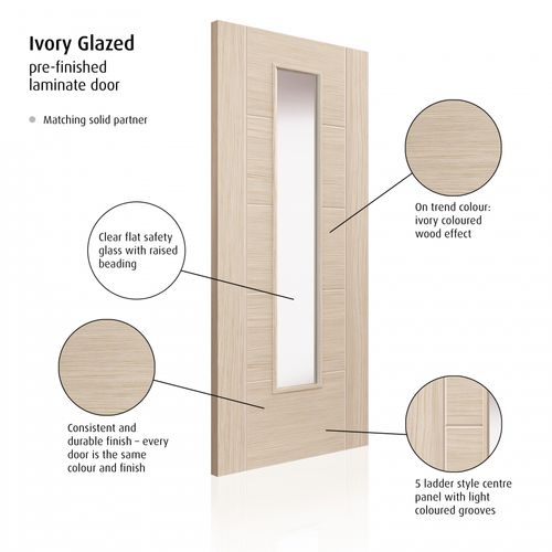 internal-laminate-ivory-glaxed-door-detail
